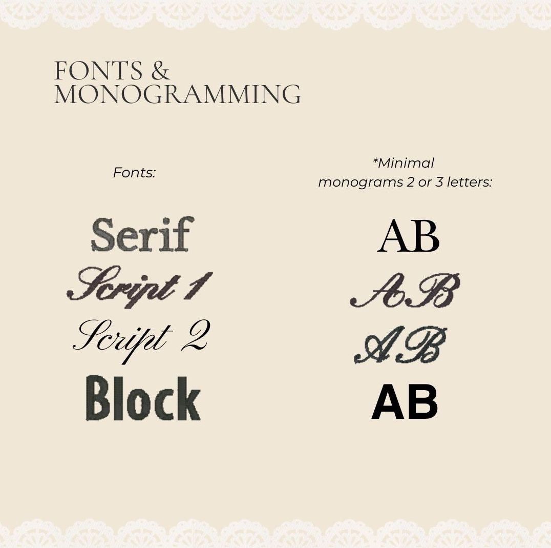 Monogram Fee